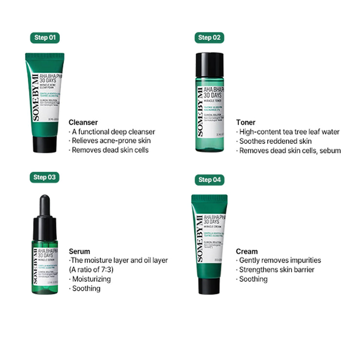 Some By Mi - AHA BHA PHA 30 Days Miracle AC S.O.S KIT