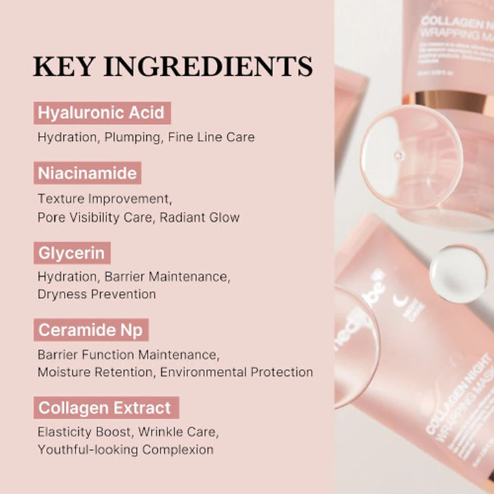 Medicube - Collagen Night Wrapping Mask (75 ml.)